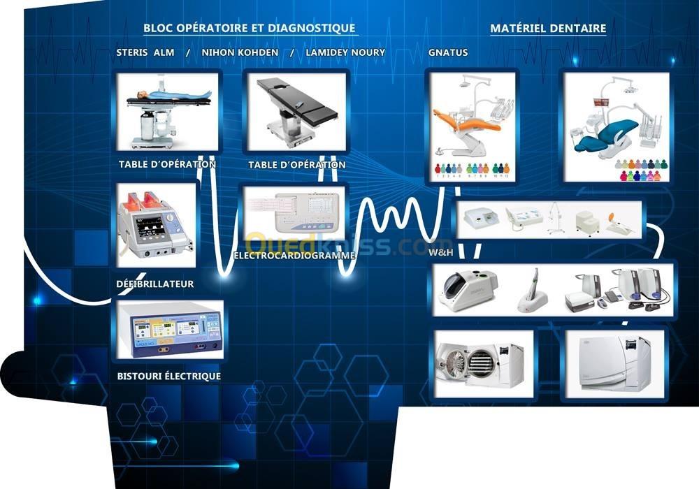Matériel Imagerie Médicale