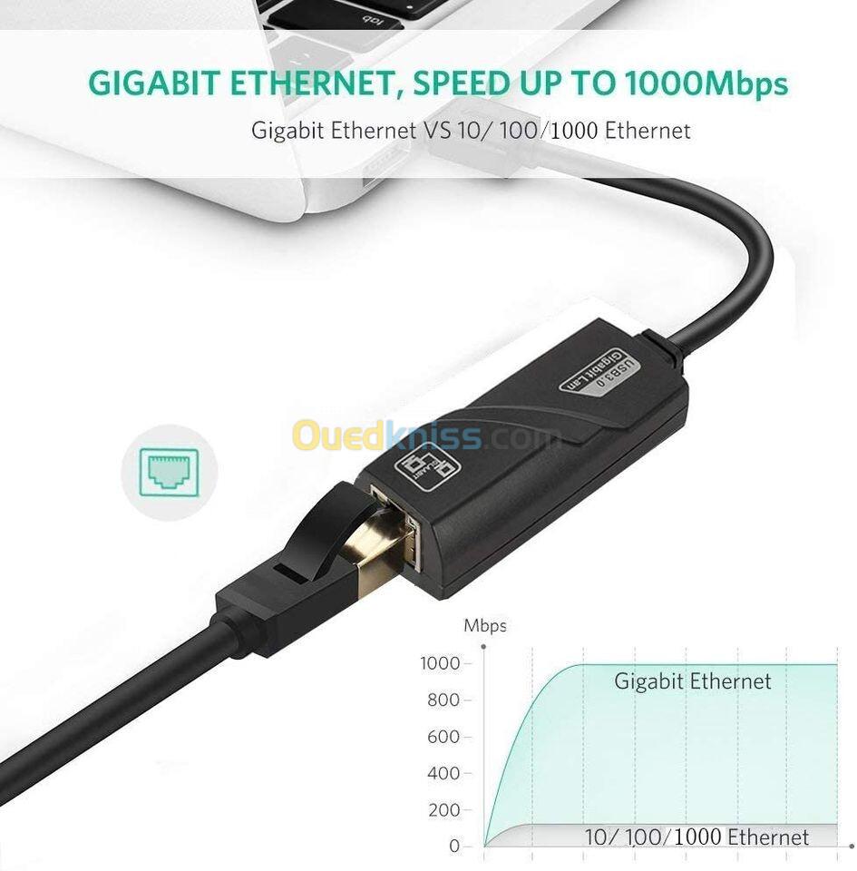 Adaptateur filaire USB 3.0 vers RJ45 LAN (10/100/1000)Mbps Gigabit, carte réseau Ethernet