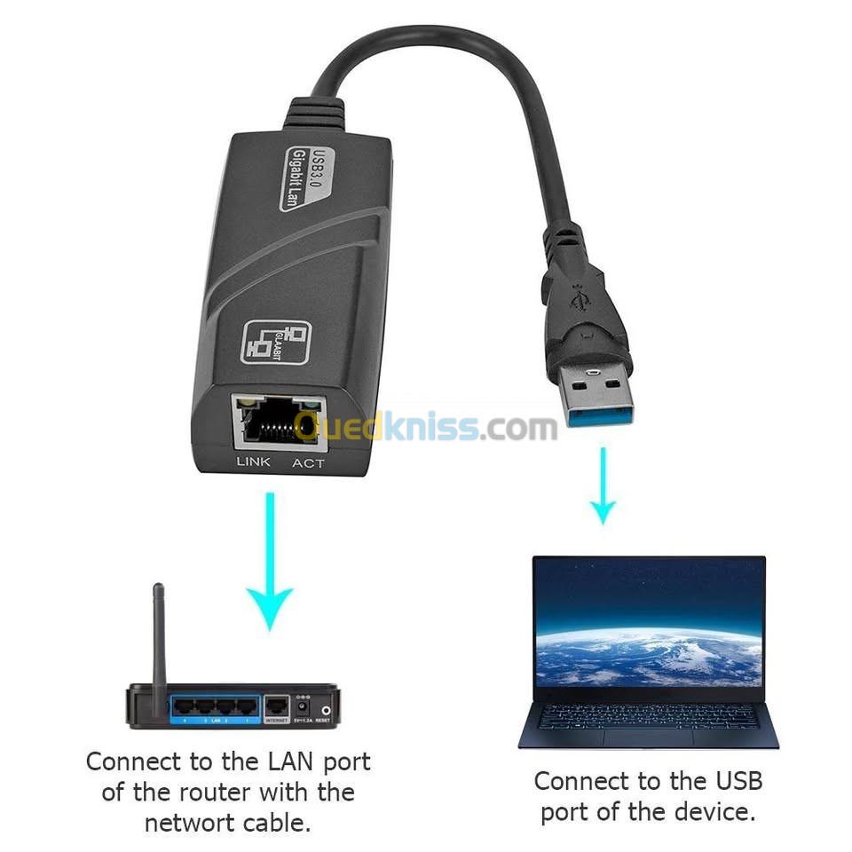 Adaptateur filaire USB 3.0 vers RJ45 LAN (10/100/1000)Mbps Gigabit, carte réseau Ethernet