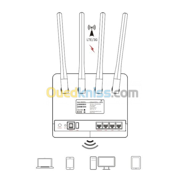 MODEM A PUCE 5G/4G WIFI6 HW493PRO 450MBPS+150MBPS-TOPLINK