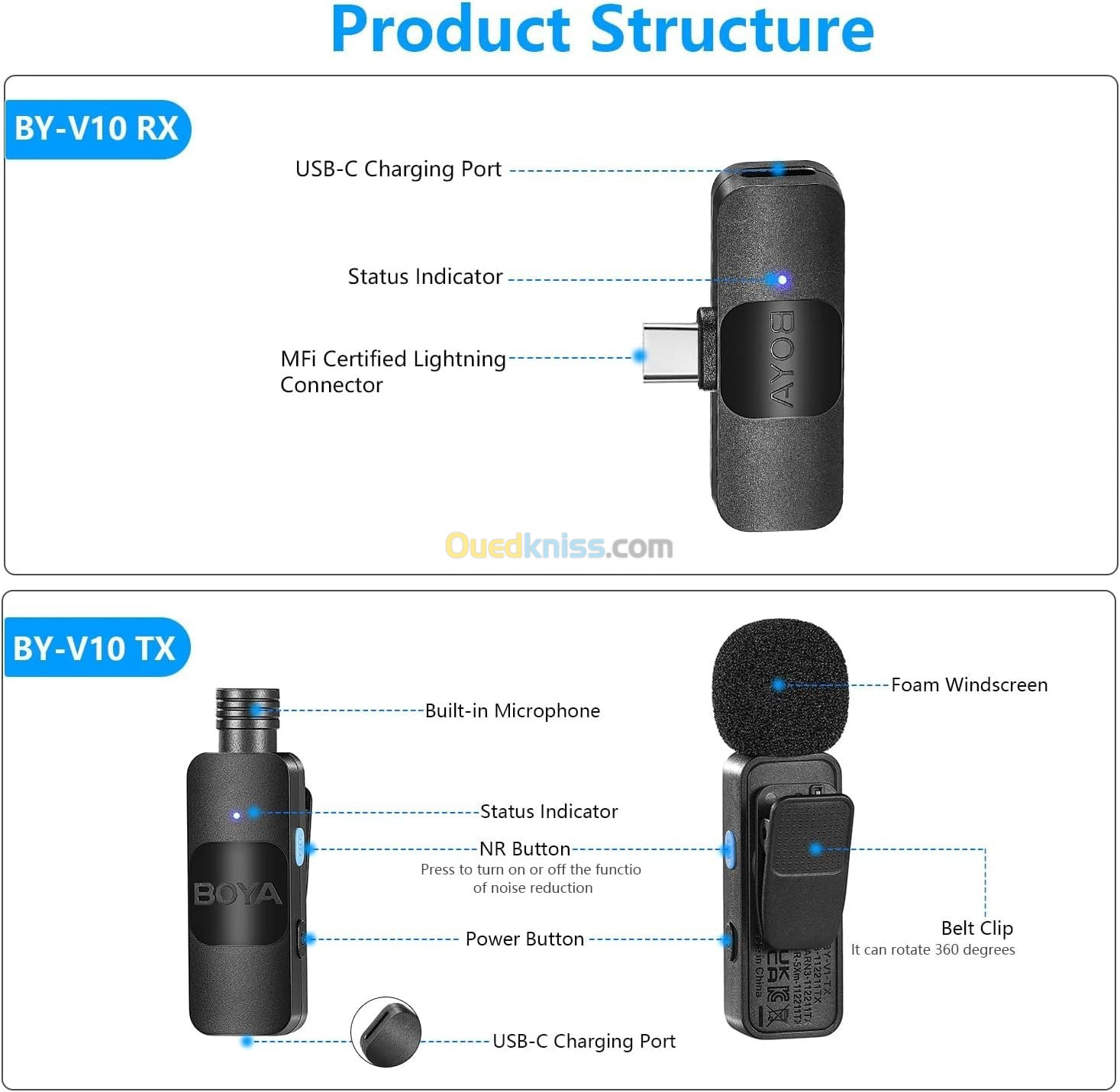 BOYA BY-V10 Microphone Lavalier sans fil pour smartphone Android USB C