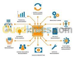 SOLUTION ERP/CRM LOGICIEL DE GESTION 