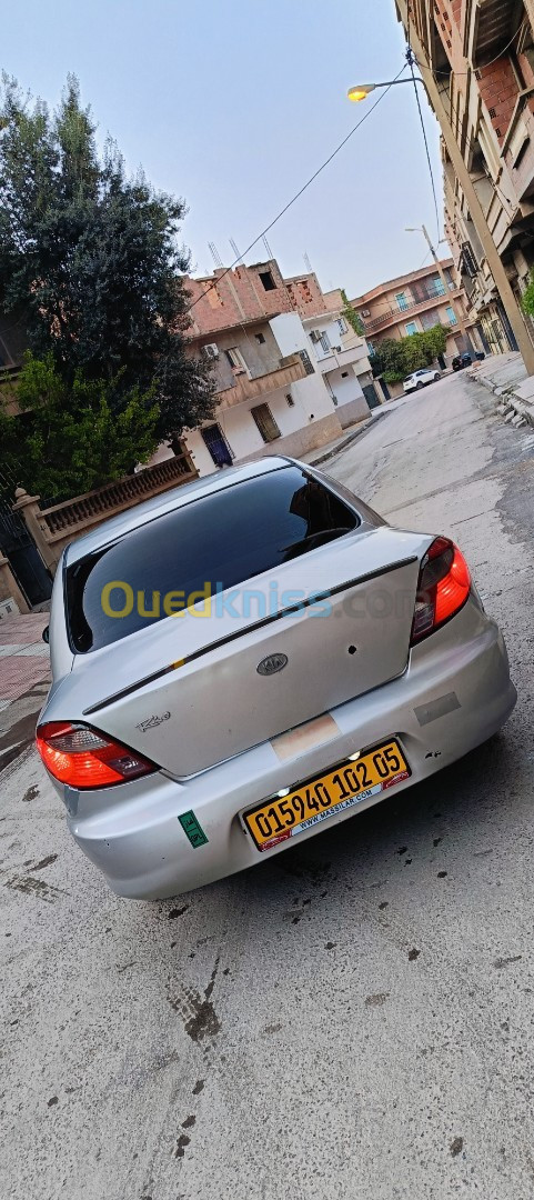 Kia Rio 2002 Rio