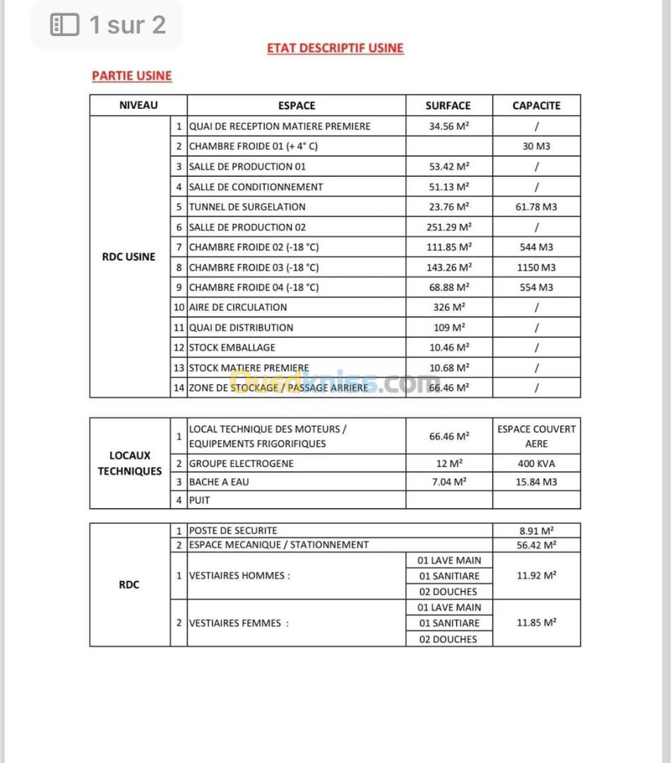 Vente Usine Oran Sidi chami