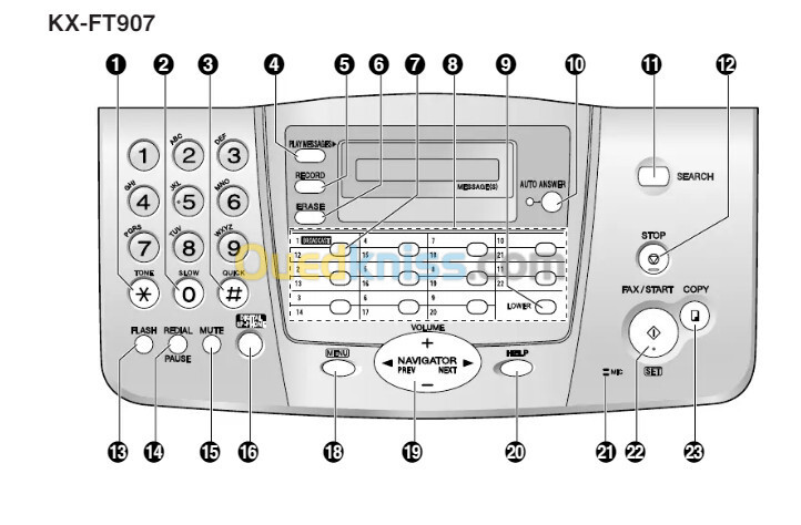 Fax Panasonic KX-FT907BX