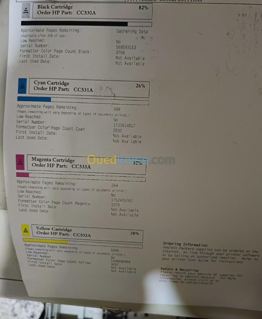 hp color laserjet cp2025