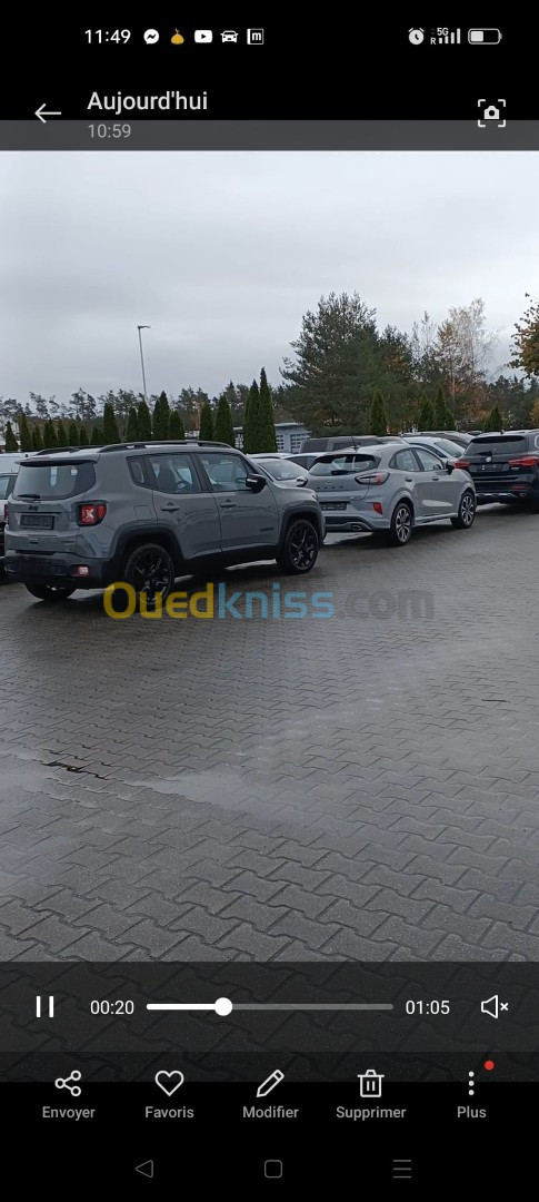 Jeep Renegade 2022 Limited