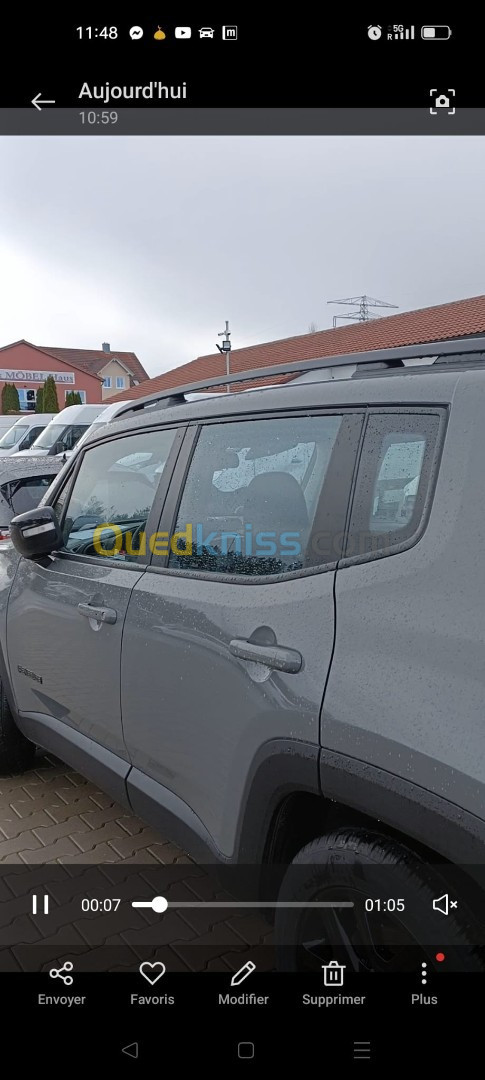 Jeep Renegade 2022 Limited