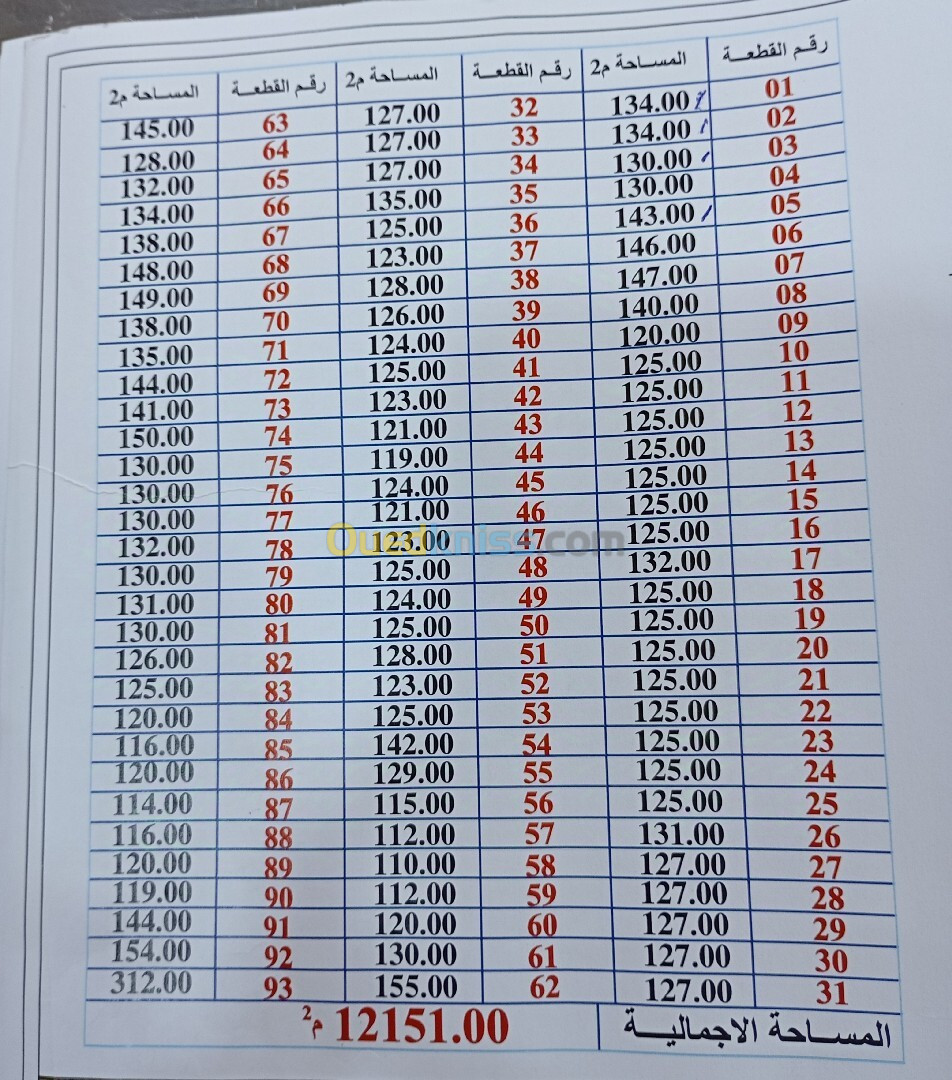 Vente Terrain Sétif Guidjel