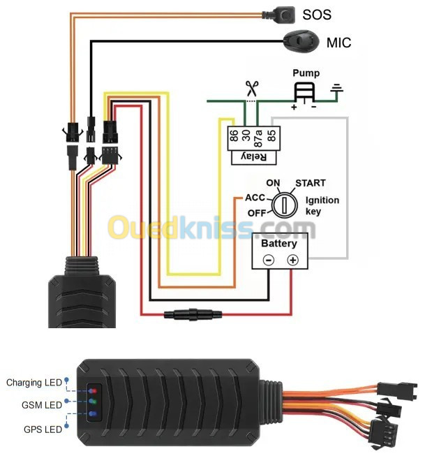 System antivol GPStracker Micodus MV790