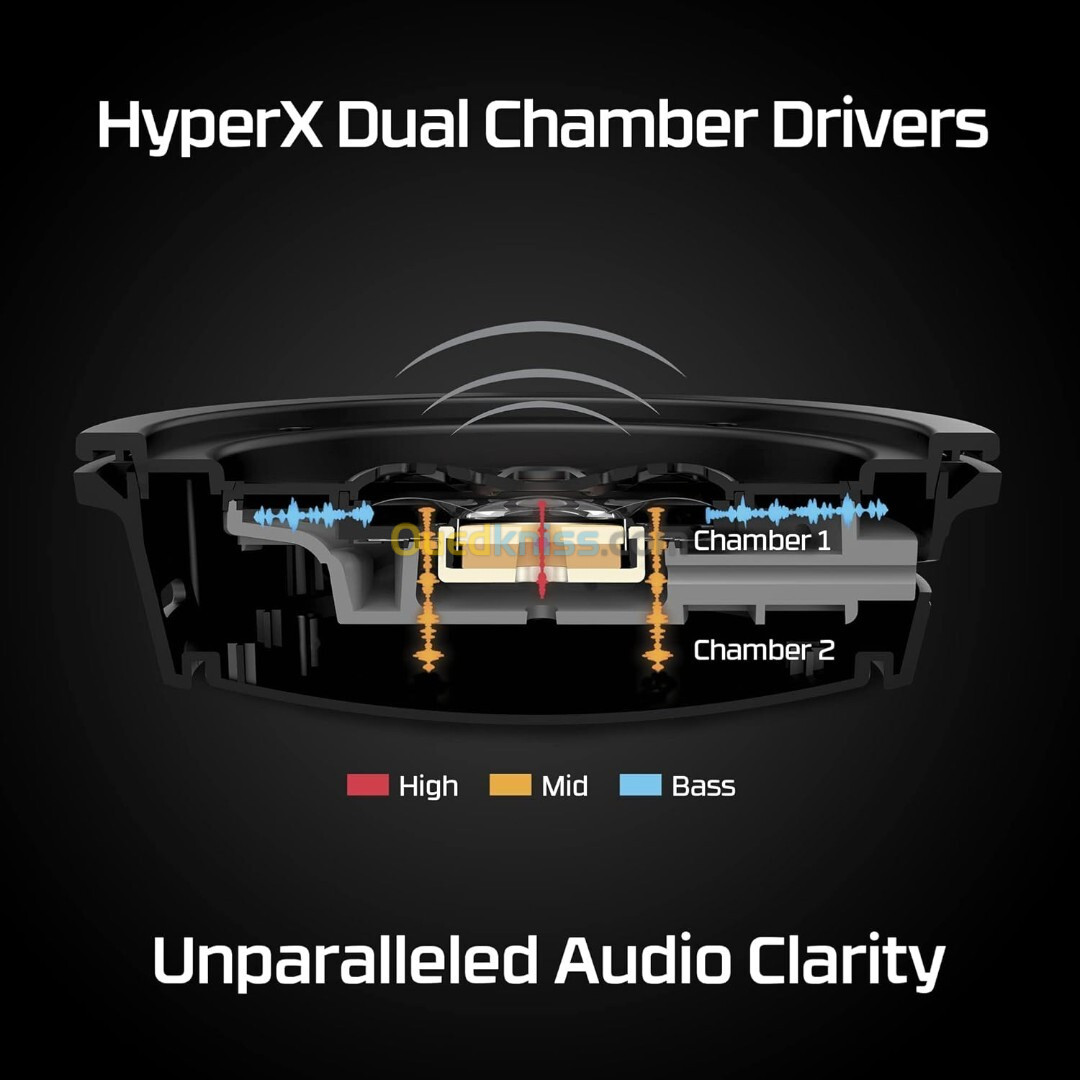 HYPERX CLOUD ALPHA WIRELESS WITH 300 HOURS DTS X WITH DUAL CHAMBRE  