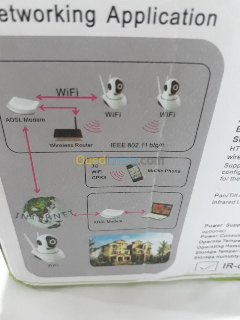 caméra de surveillance wifi sans fil