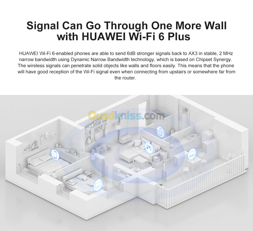 Huawei routeur ax3 wifi 6 plus