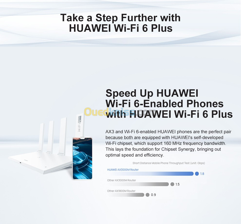 Huawei routeur ax3 wifi 6 plus