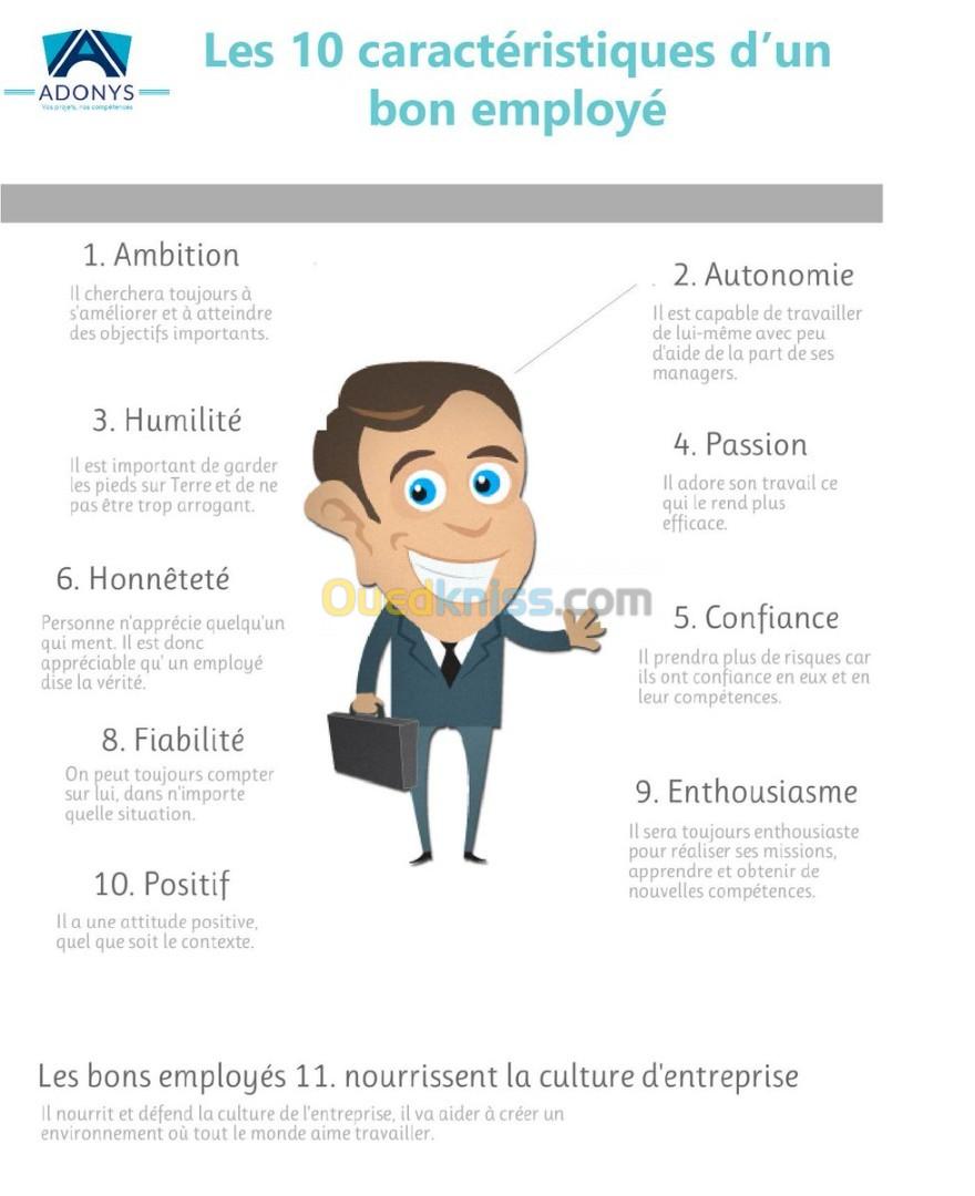 Serveur ou bien vendeur ou n'importe quel autre petit job sans spécialisation 