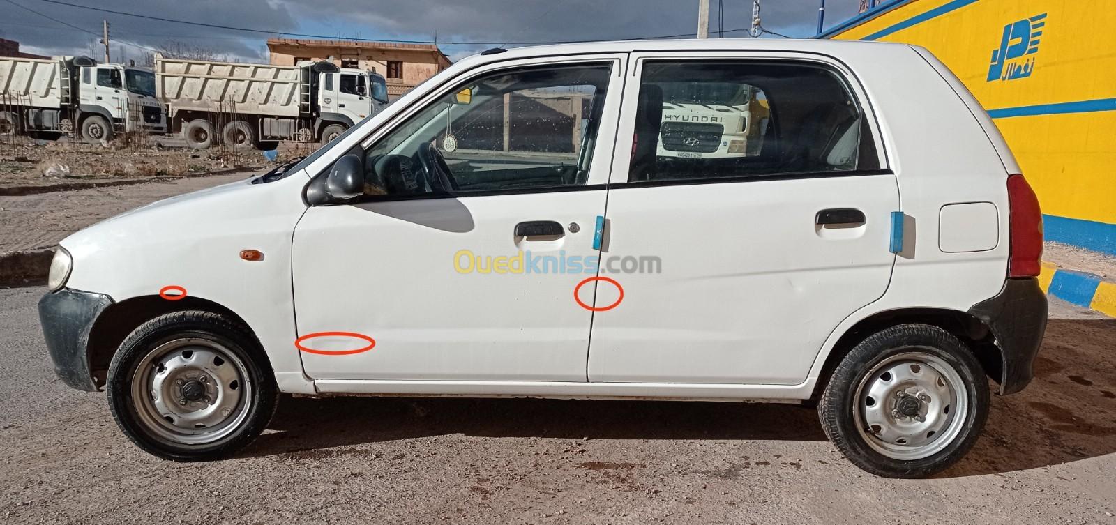 Suzuki Alto 2013 La base