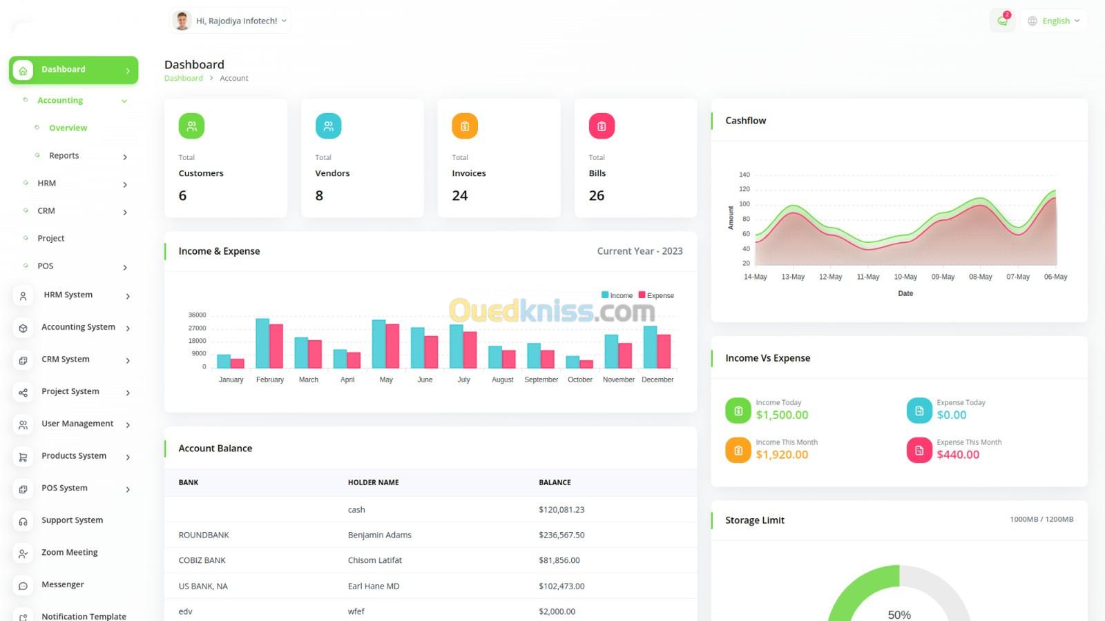 Plateforme ERP Tout-en-un pour les Entreprises avec Gestion de Projets,Comptabilité...