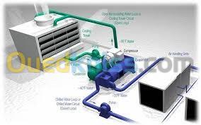 Hvac,Fabrication gaine ,Pi3 Galva Inox ,Calorifuge insolation  Protection mécanique Linge de rounch