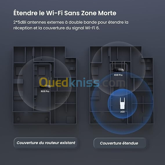 Point d'accès TENDA A33 AX3000 Wi-Fi 6 Double Bande 2,4 GHz/5 GHz