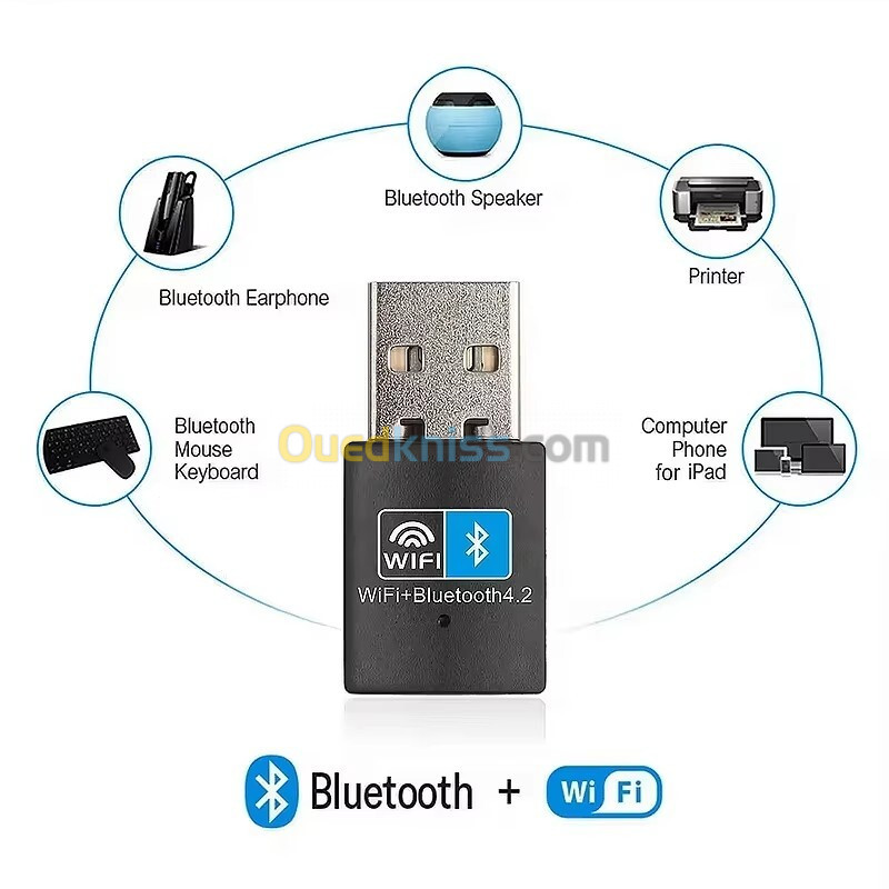 Clé Wifi et Bluetooth 2 en 1 