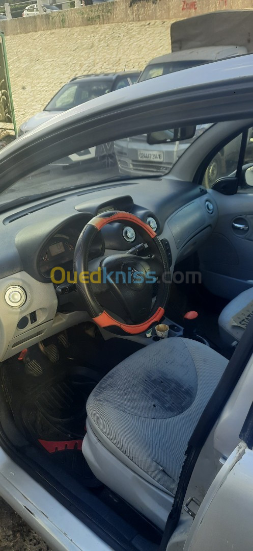 Citroen C3 2005 C3