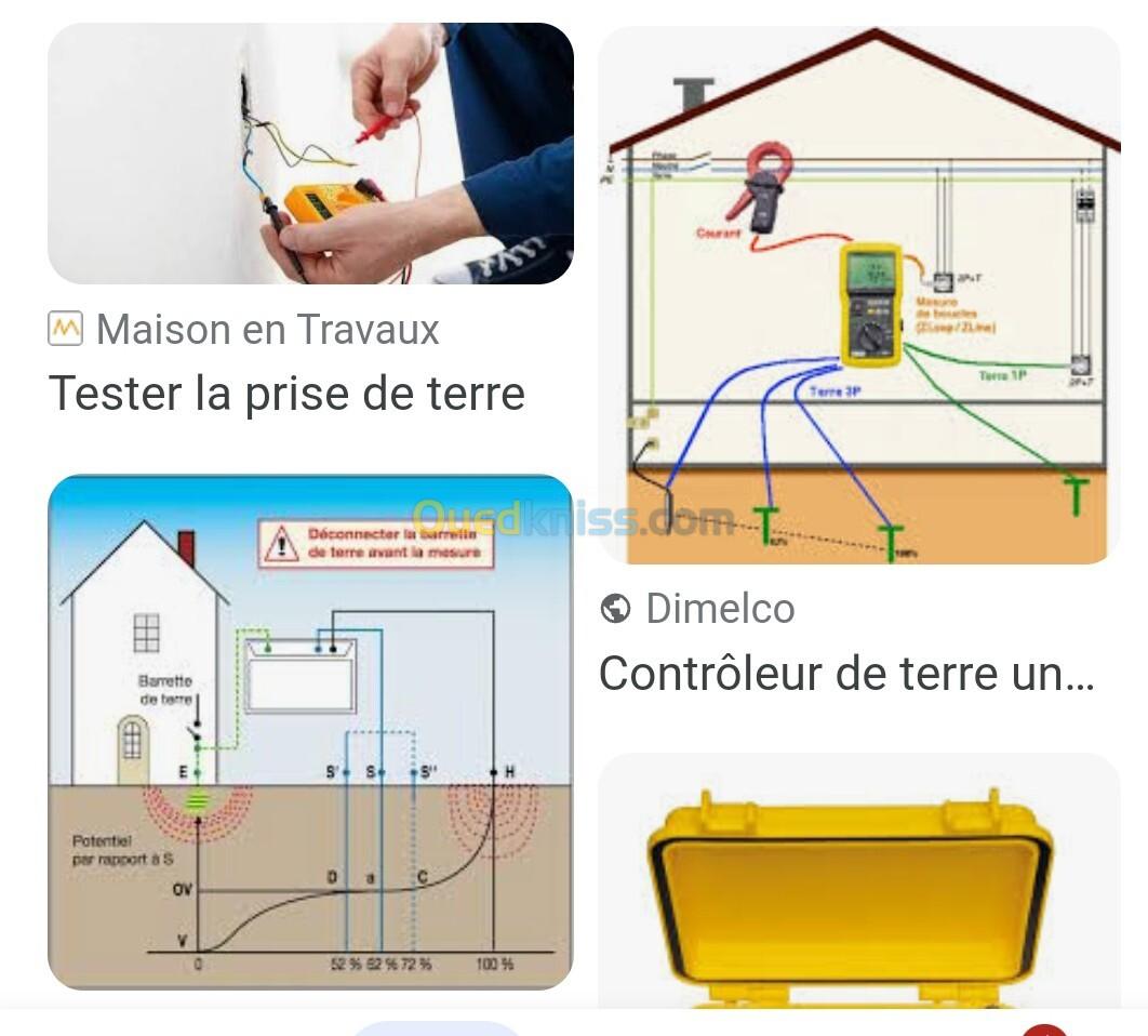 Électricité et bâtiment.