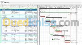 Installation Logiciel Primavera P6.