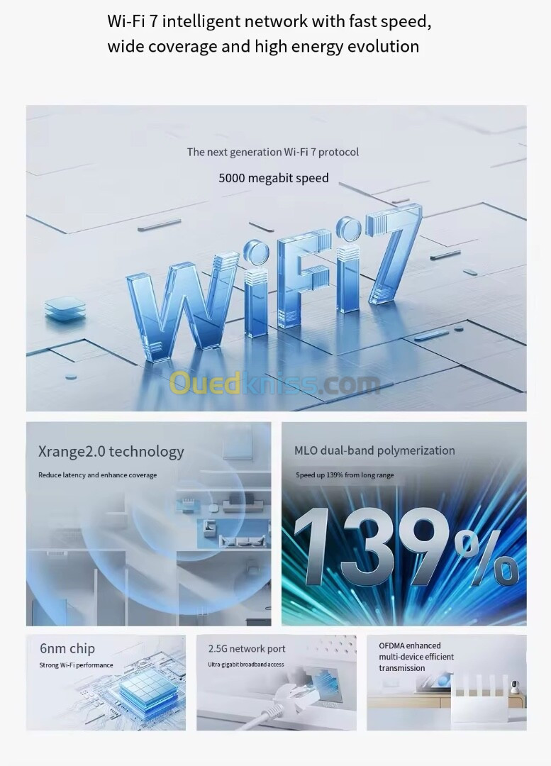 Xiaomi Router Be5000 Wifi 7