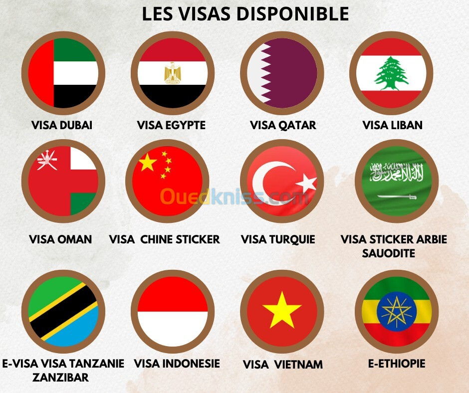 LES VISAS DISPONIBLE 