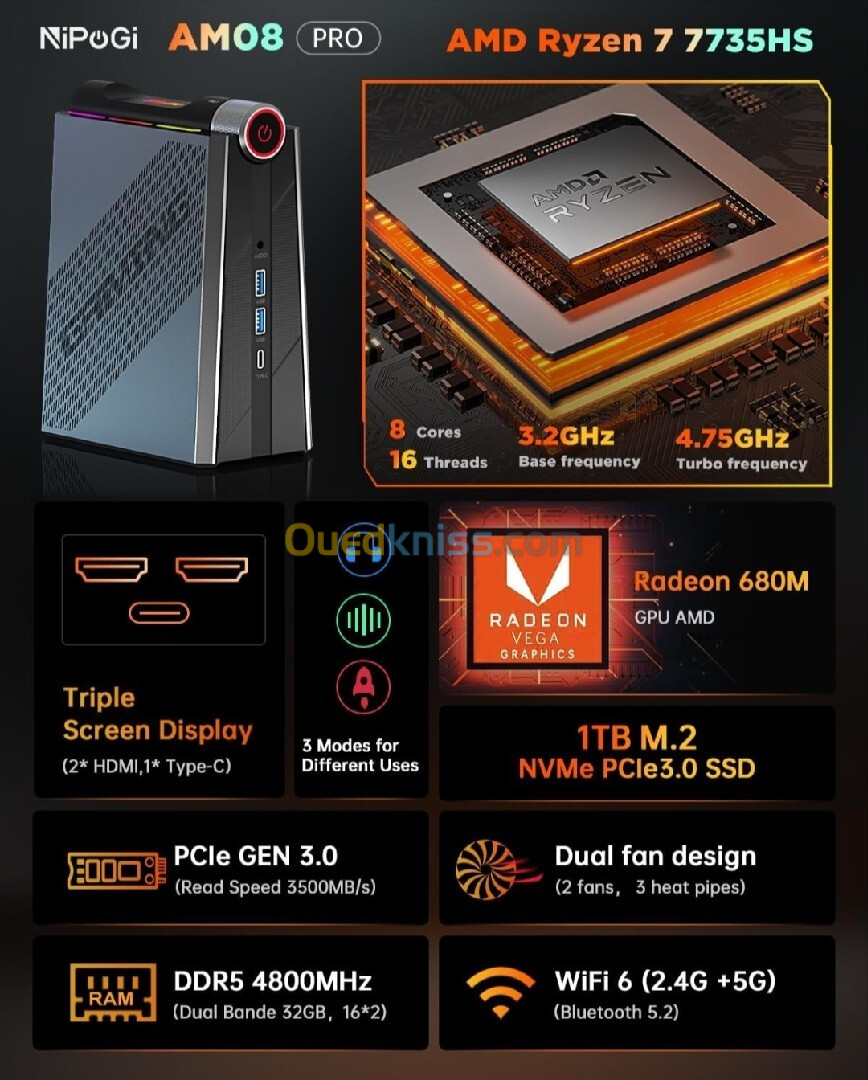 Mini PC AM08 Pro Ryzen 7 7735hs DDR5 32GO