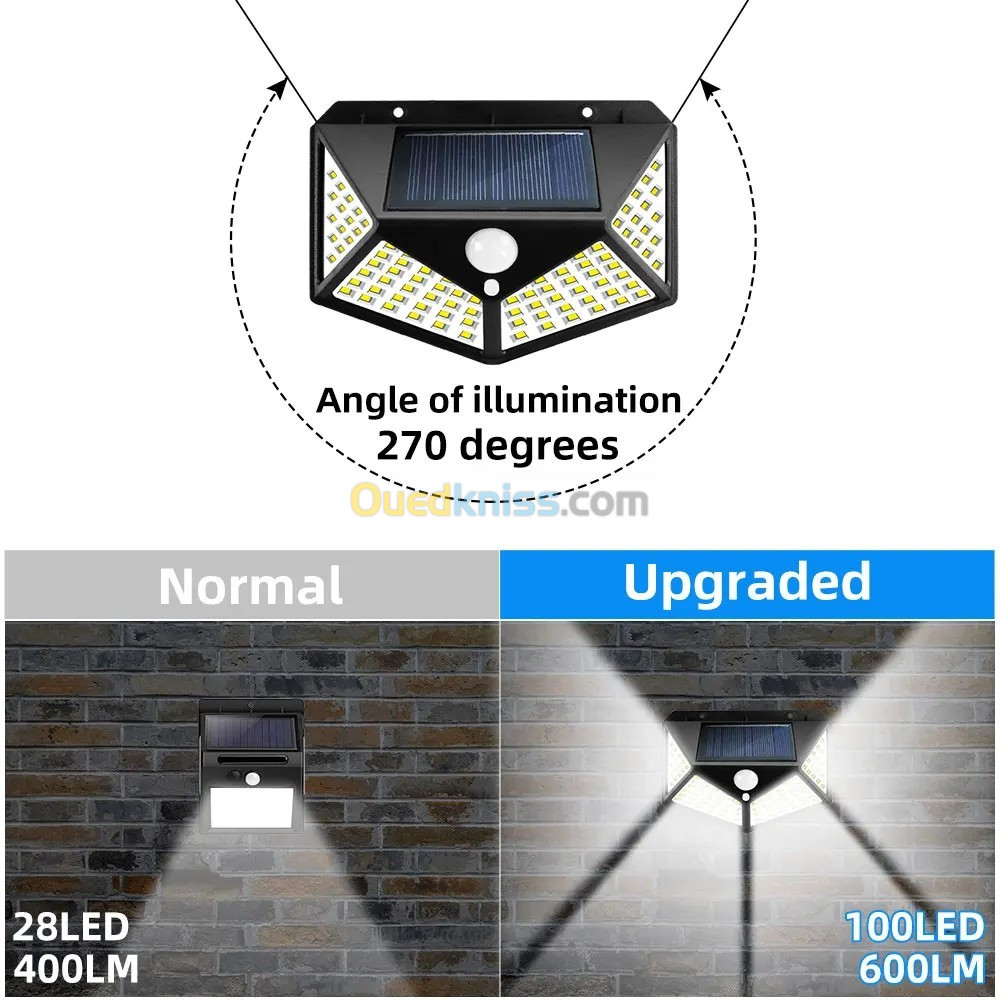 pack de 2 Lampe murale d'interaction solaire alimentée par énergie solaire capteur de mouvement