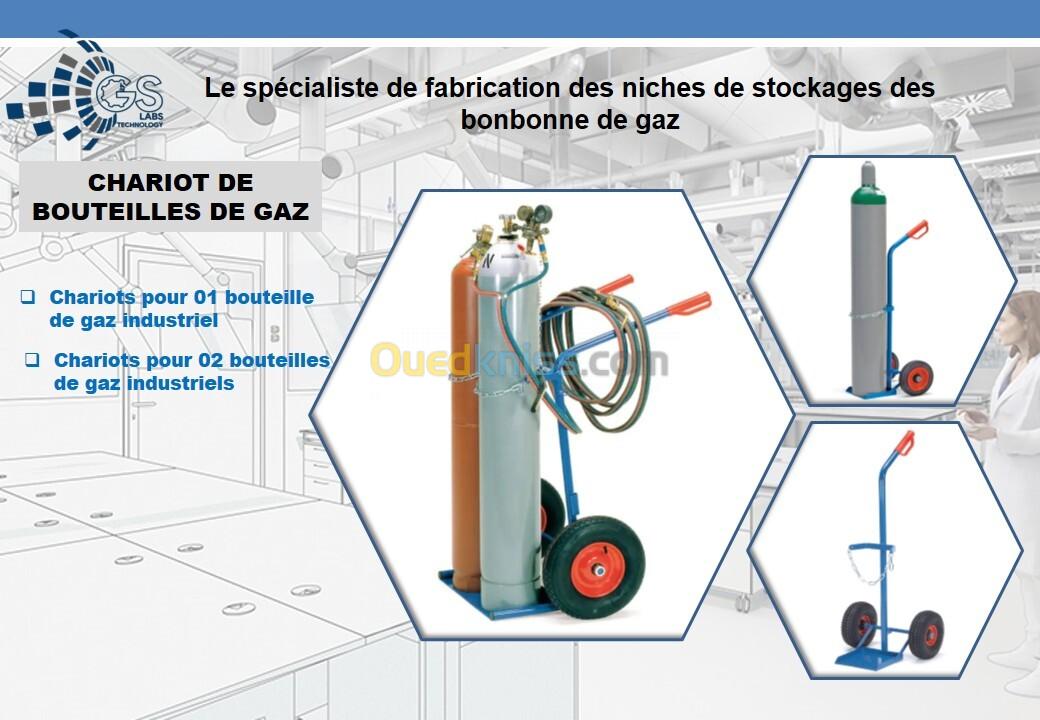 Niche de bouteille de gaz industriel