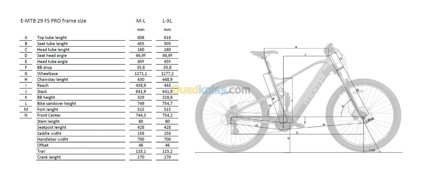 Vélo électrique 