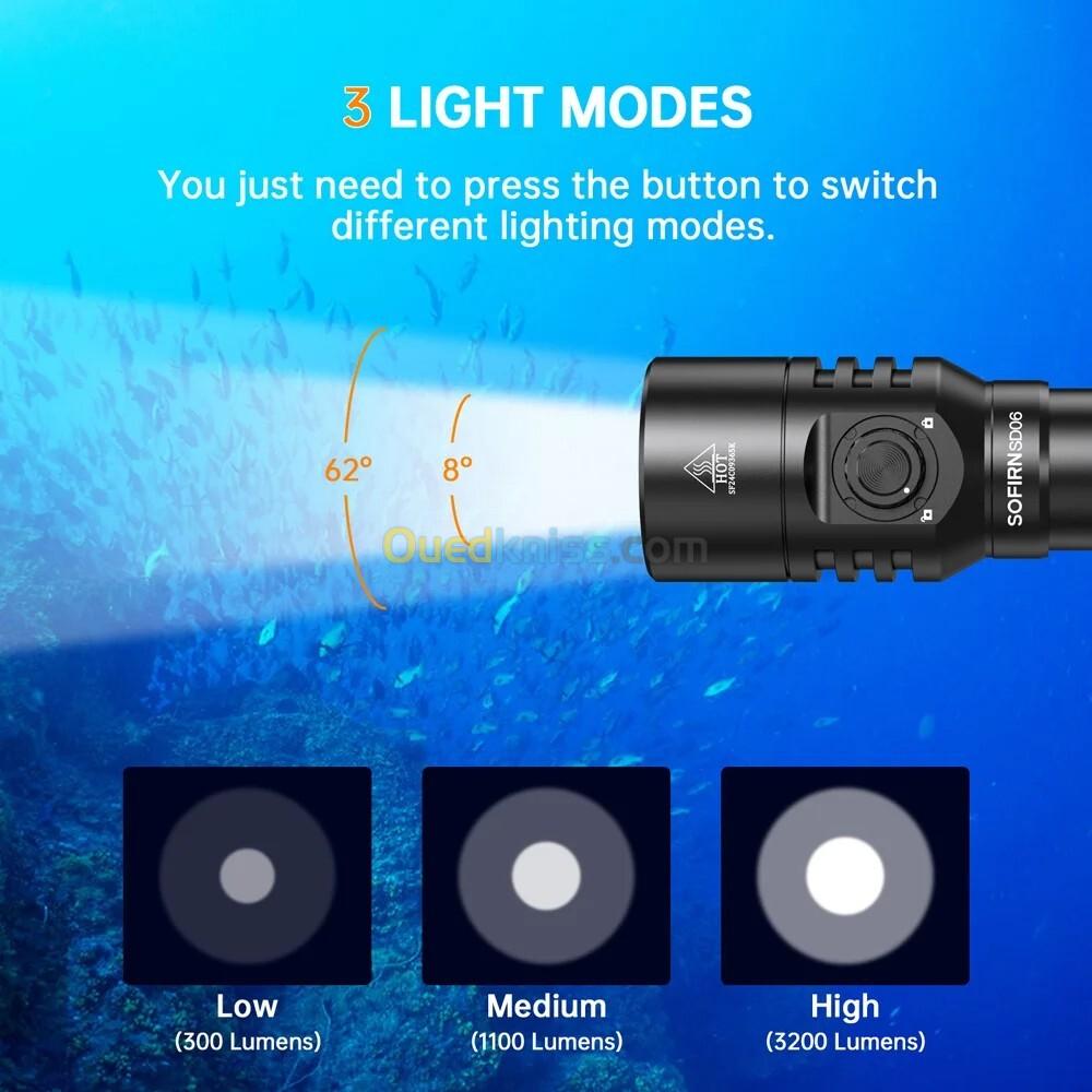 Lampe Torche SOFIRN SD06 - 3200 Lumen Chasse Sous Marine Plongée (Rechargeable)