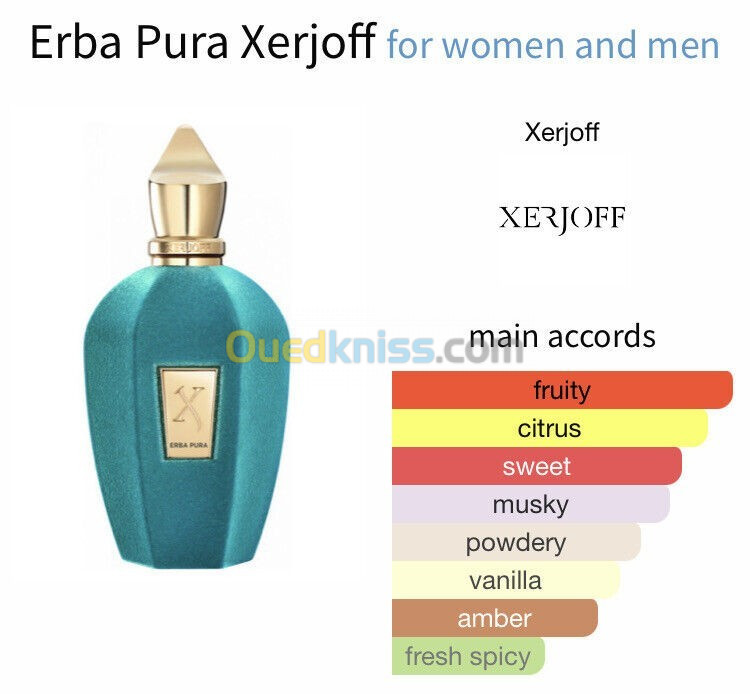 Xerjoff Erba Pura - Dosages en 5ml / 10ml - Le meilleur parfum d'été.