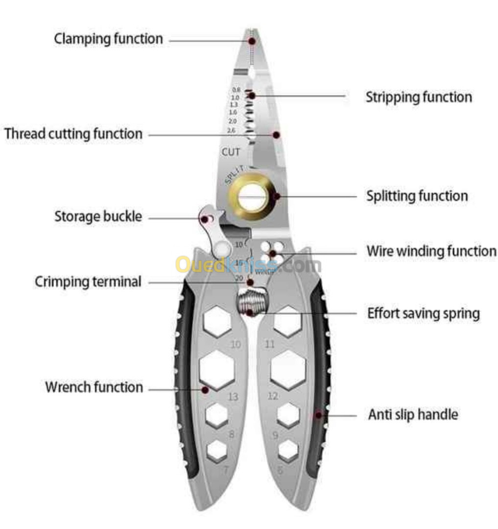 Pince multifonctions كلاب متعدد الخدمات