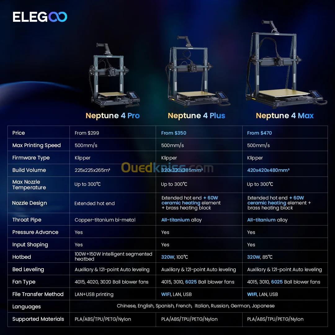 ELEGOO Neptune 4 Plus 3D Printer / impriment 3D