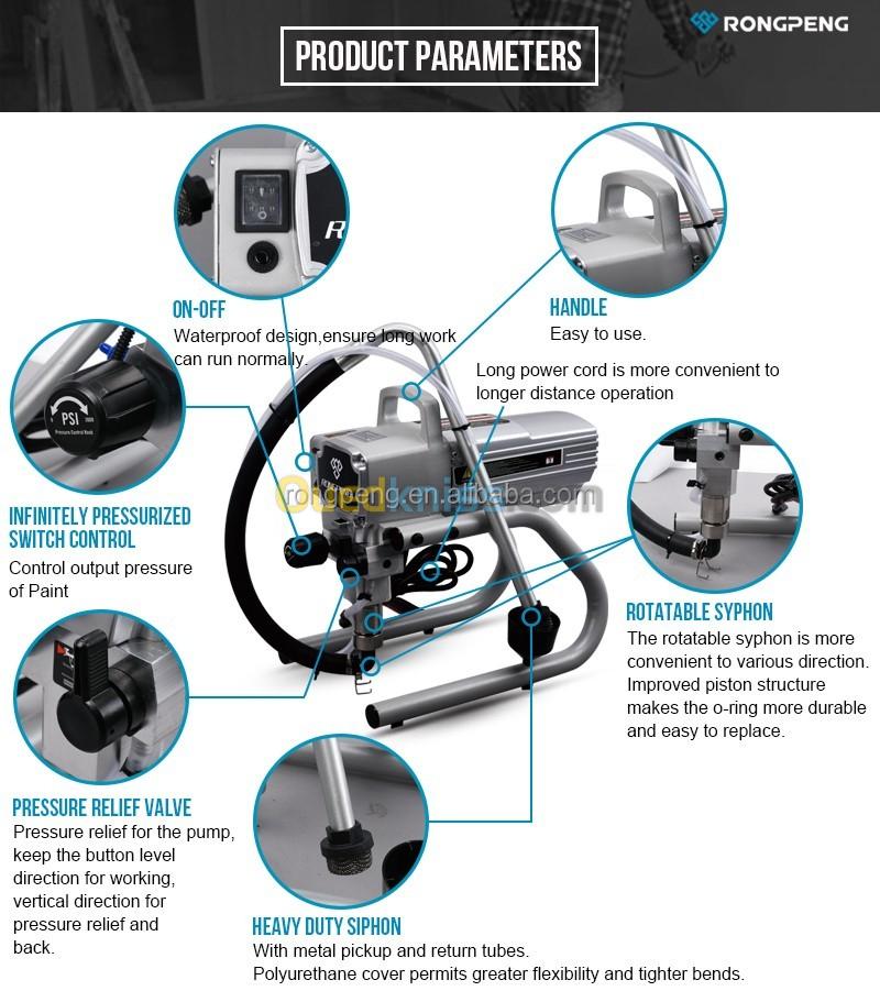 Airless rongpeng r450