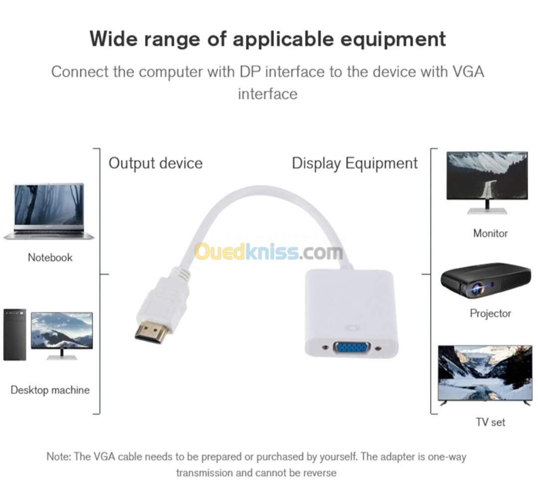 adaptateur VGA to HDMI 