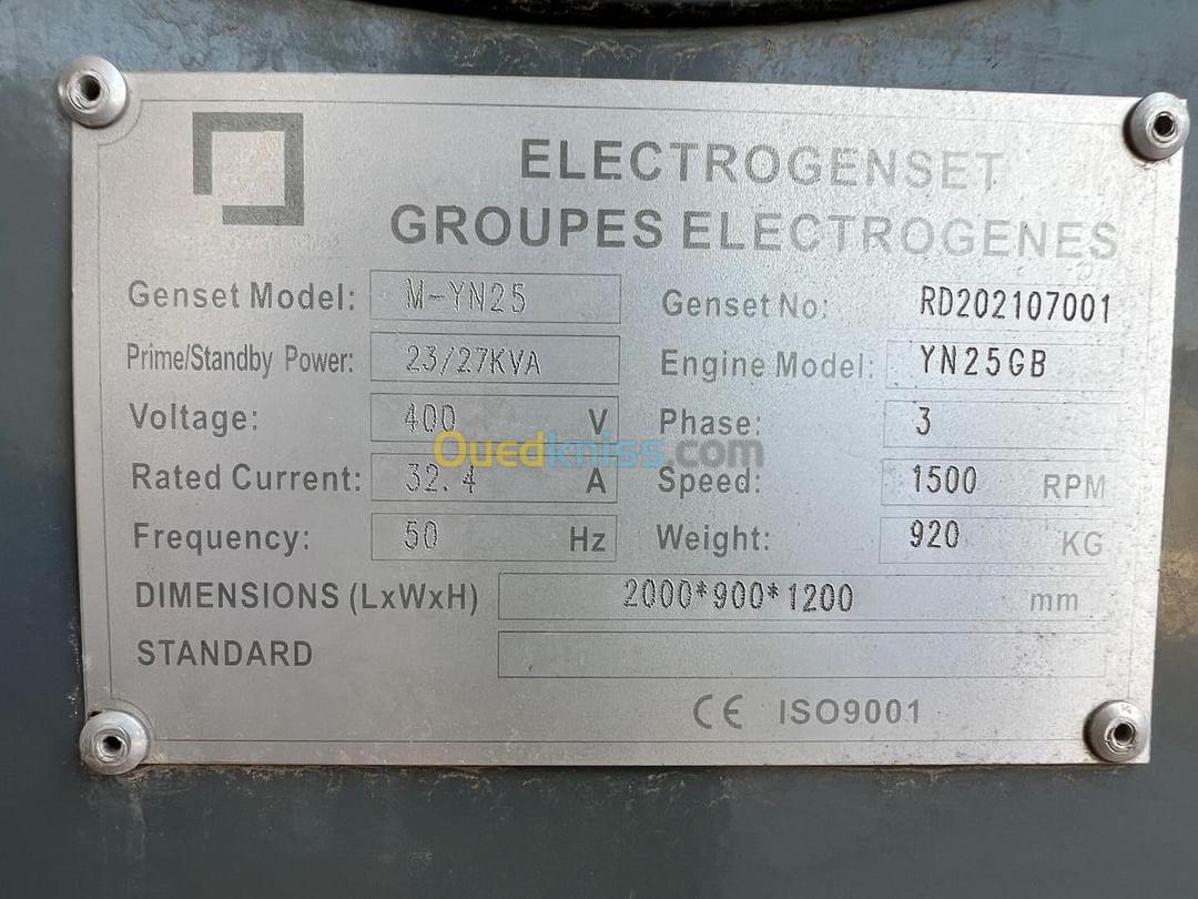 Groupes Electrogènes