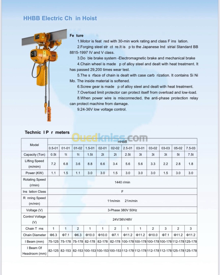 PALAN A CHAINE ELECTRIQUE / MANUELLE / MOBILE / FIX