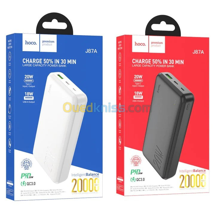 HOCO POWERBANK J87A 20000Mah