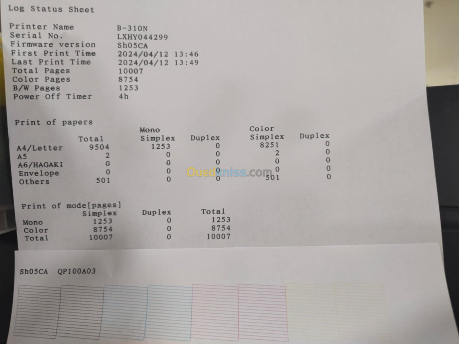 2 Imprimante Epson B310