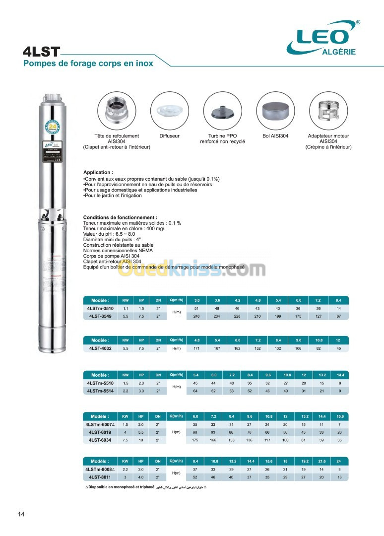 LEO 4LST POMPE DE FORAGE TOUTE EN INOX