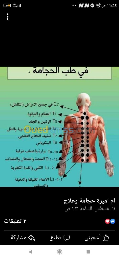 مركز المباركين للرقية الشرعية والعناية الجسدية 