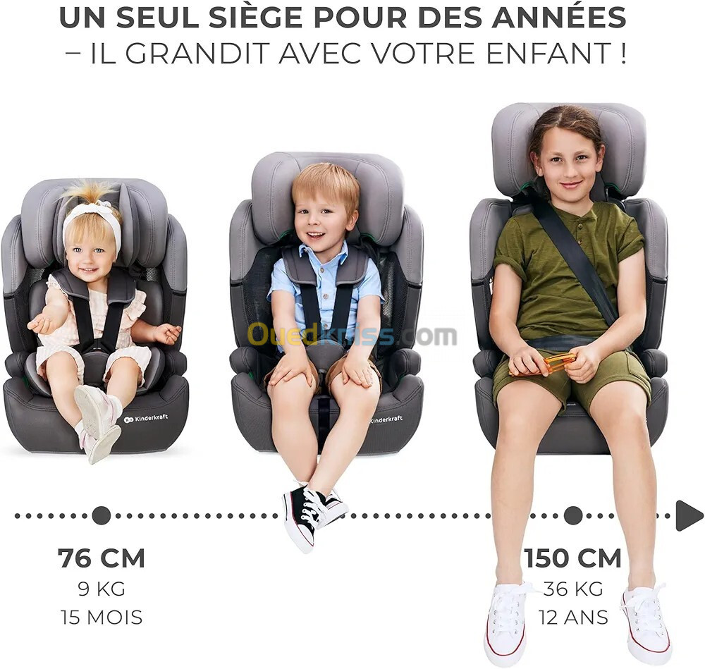 Kinderkraft COMFORT UP Siège Auto bébé 15 mois à 12 ans, ajustable