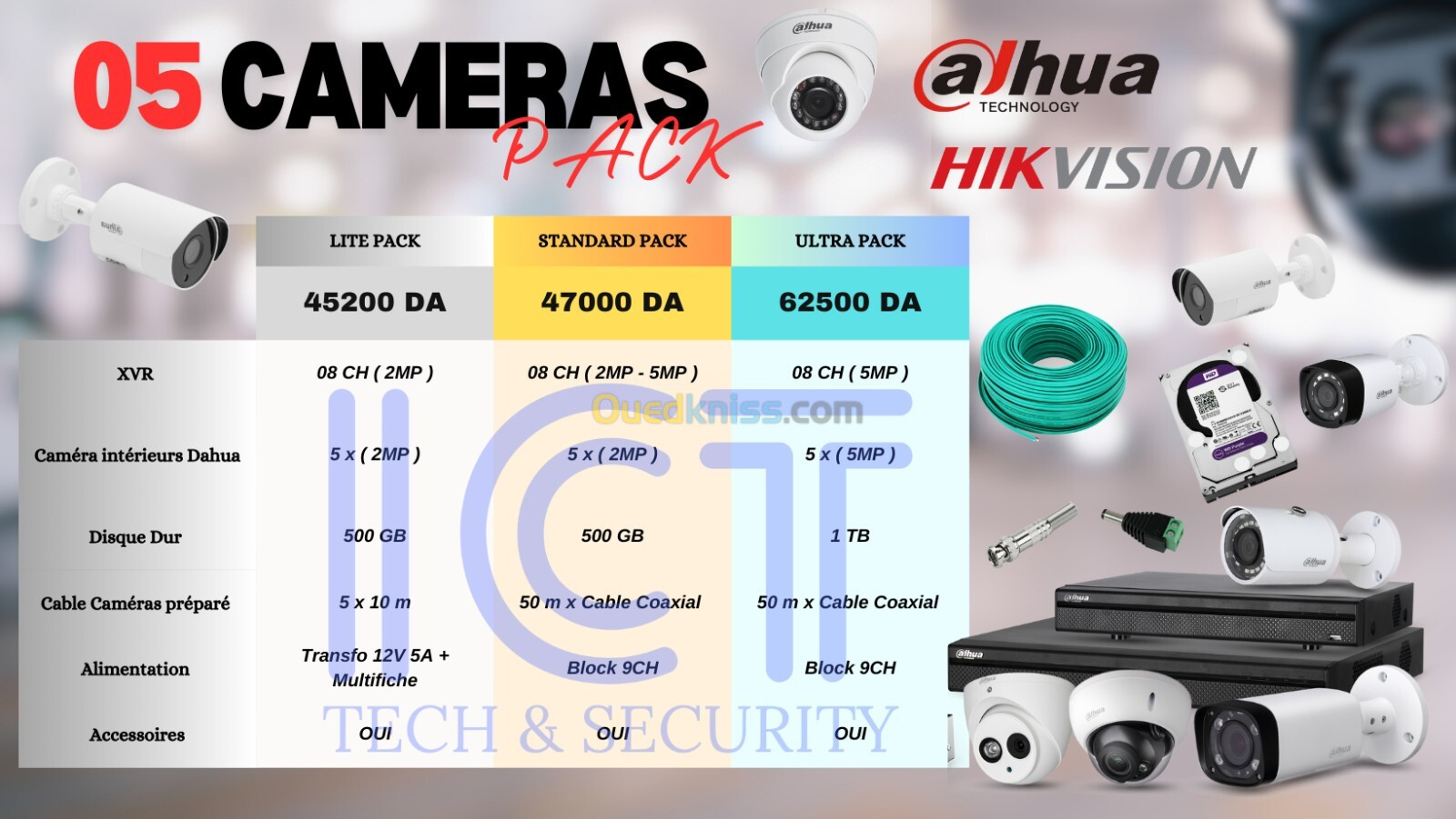 Pack Caméra Surveillance 05 Pièces