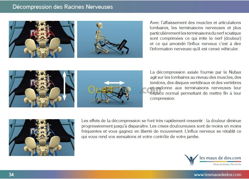  Nubax appareil de soin personnel de la colonne vertébrale, Hernie discale, sciatique... 