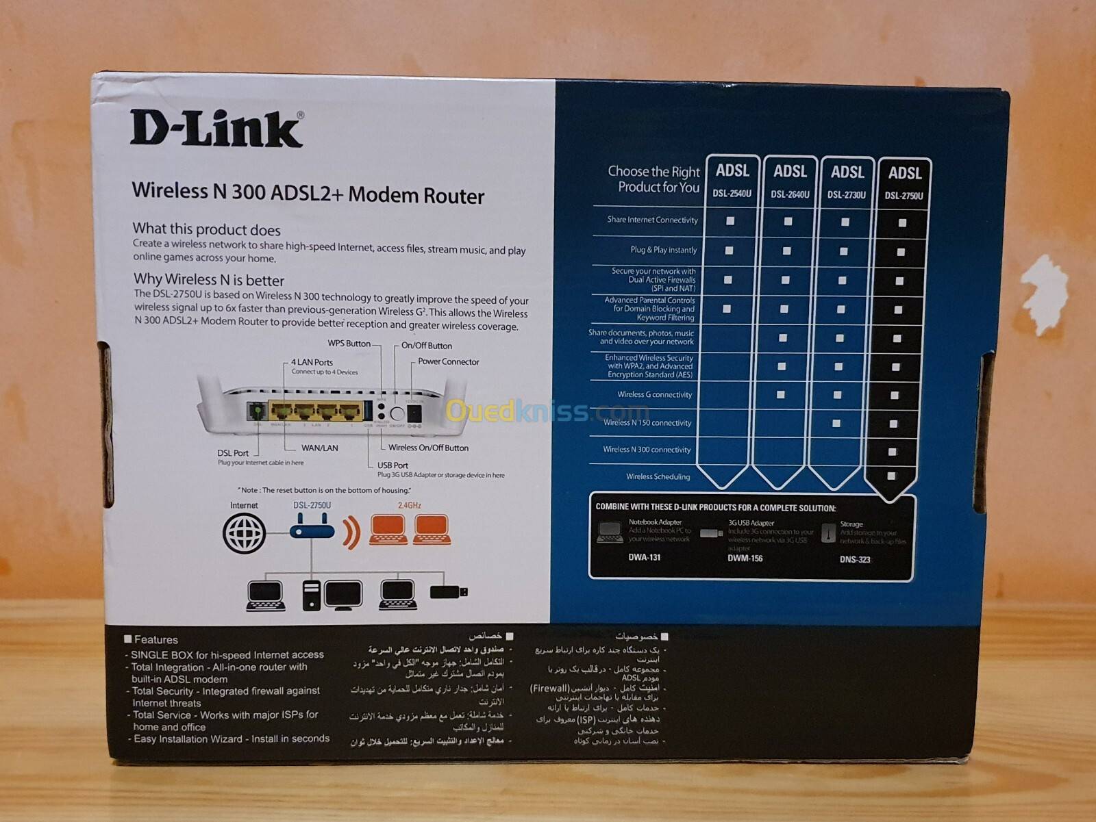 Modem Routeur D-Link