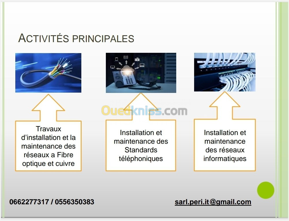 Fibre optique, standards téléphoniques, installations des réseaux 